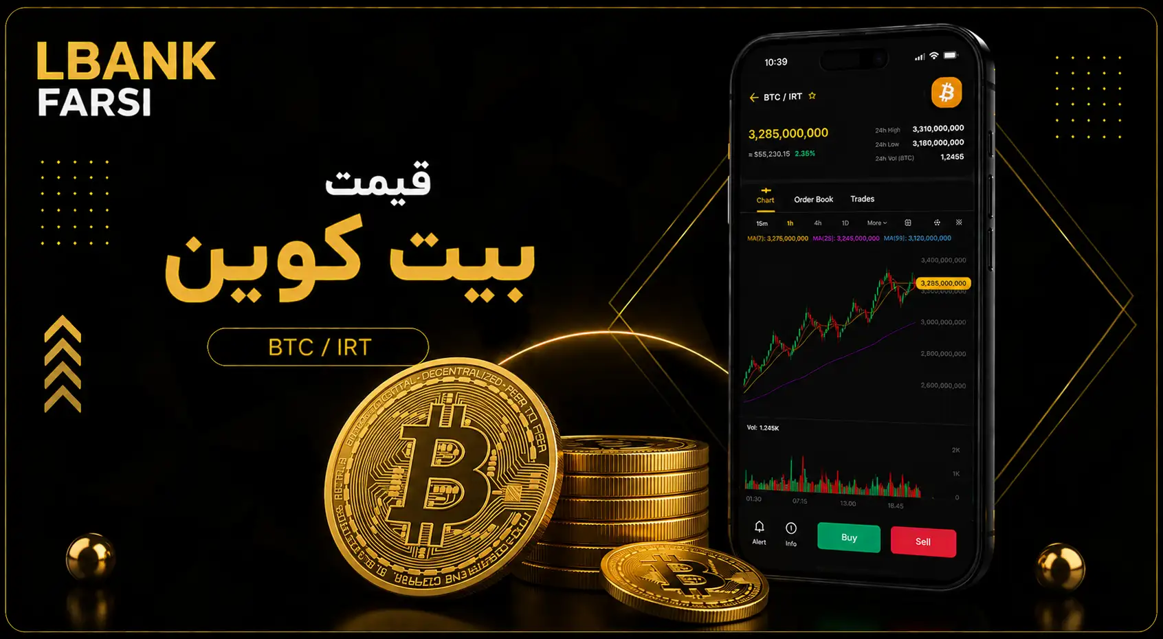 قیمت بیت کوین