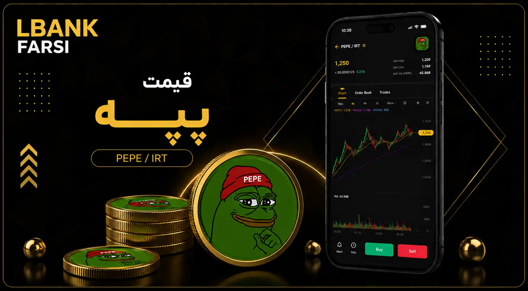 قیمت پپه