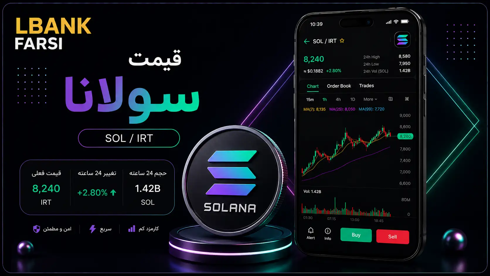 قیمت سولانا