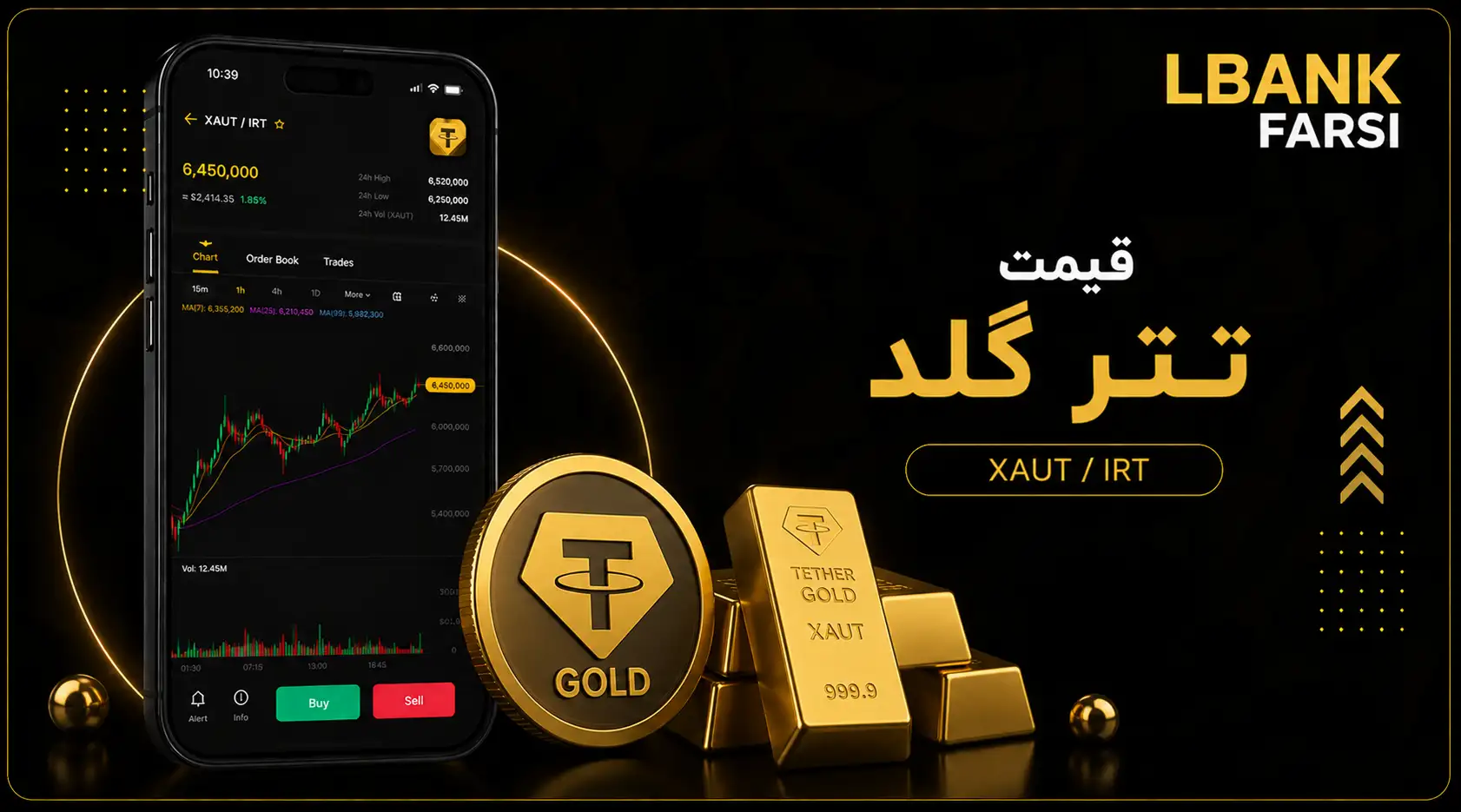 قیمت تتر گلد