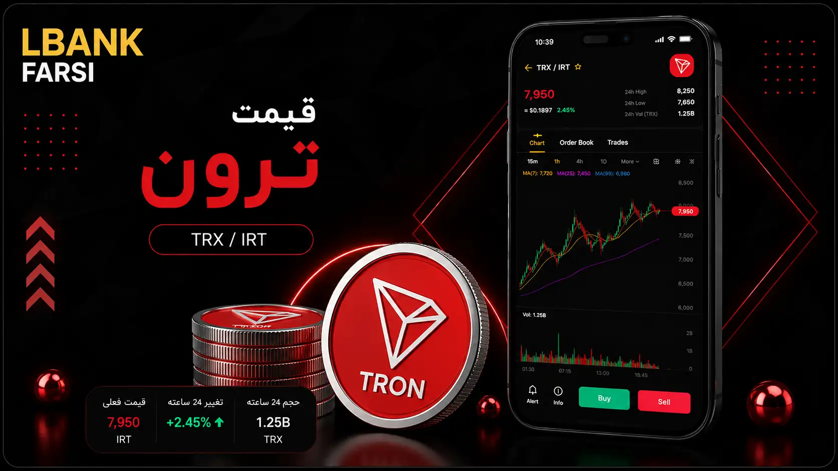 قیمت ترون